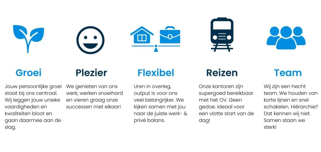 Onze voorwaarden bij Bakker Bosch Group BB | Bakker en Bosch Group