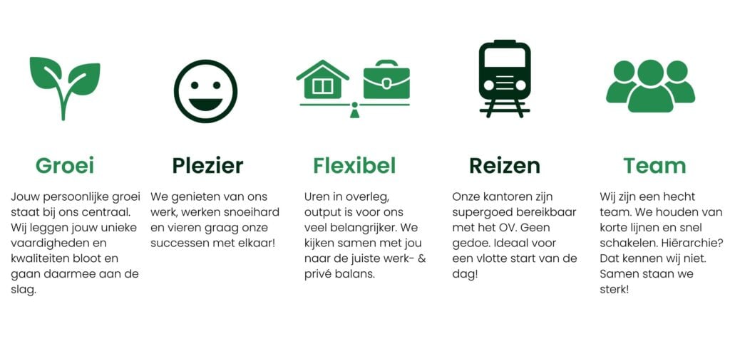 Onze voorwaarden bij Bakker Bosch Group VGT | Bakker en Bosch Group