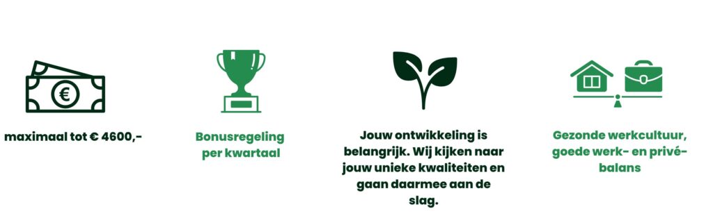 Vacature Accountmanager Woningcorporaties | Bakker en Bosch Group