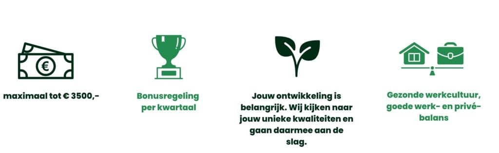 Sales support 1 | Bakker en Bosch Group